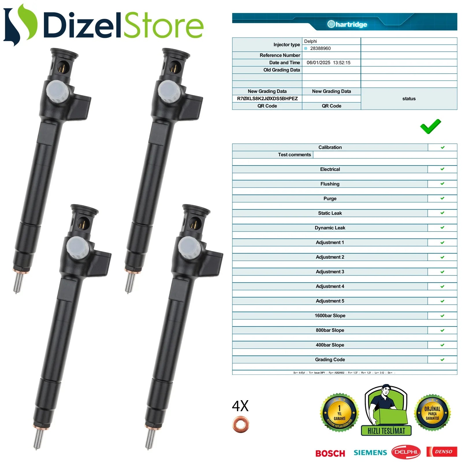 4X 28388960 Delphi Enjektör Peugeot DS Citroen Jumper C5 2.0 HDi 9674984080 - Dizel Store