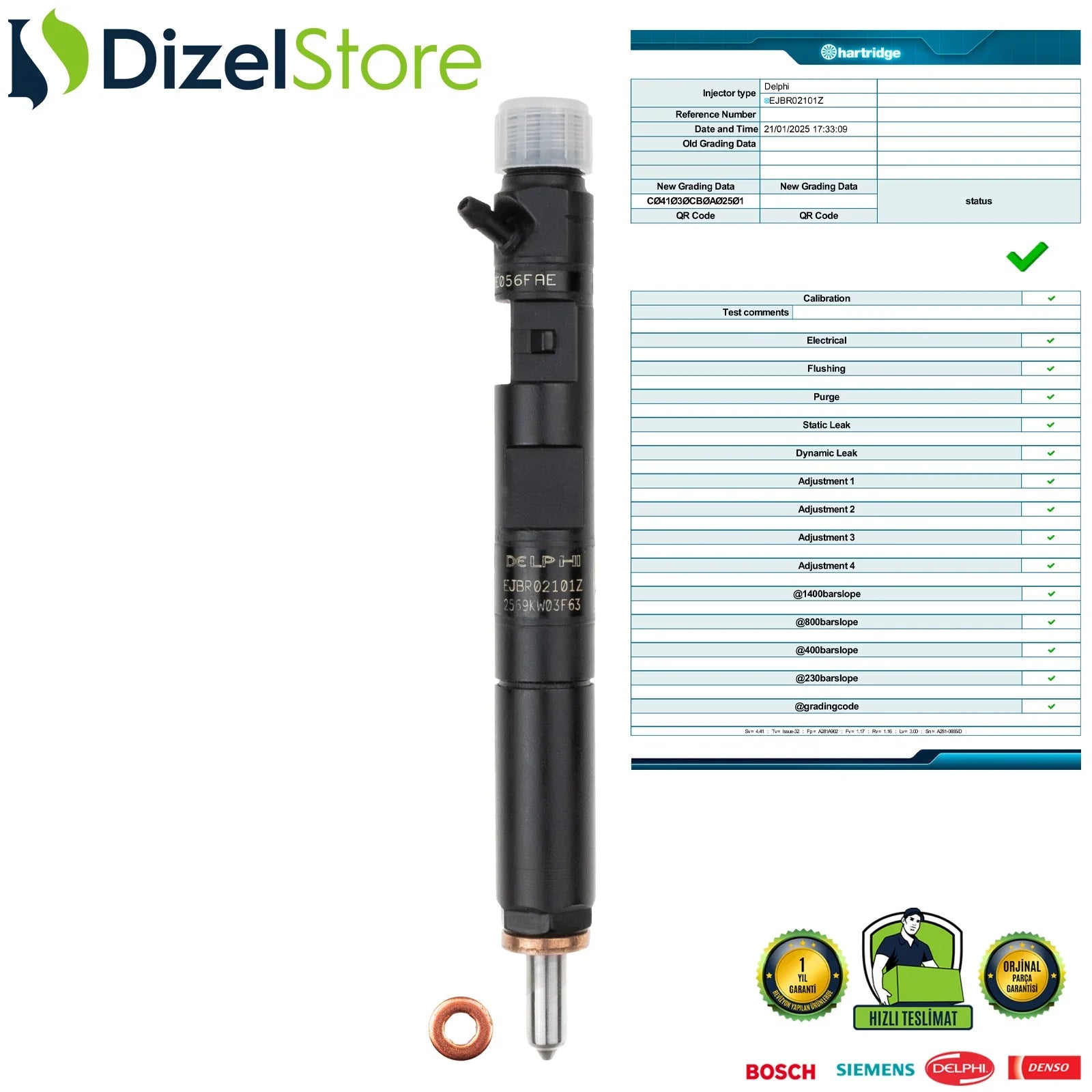 EJBR02101Z Delphi Enjektör Dacia Renault Clio Kangoo Logan 1.5 dCi 28232242 - Dizel Store